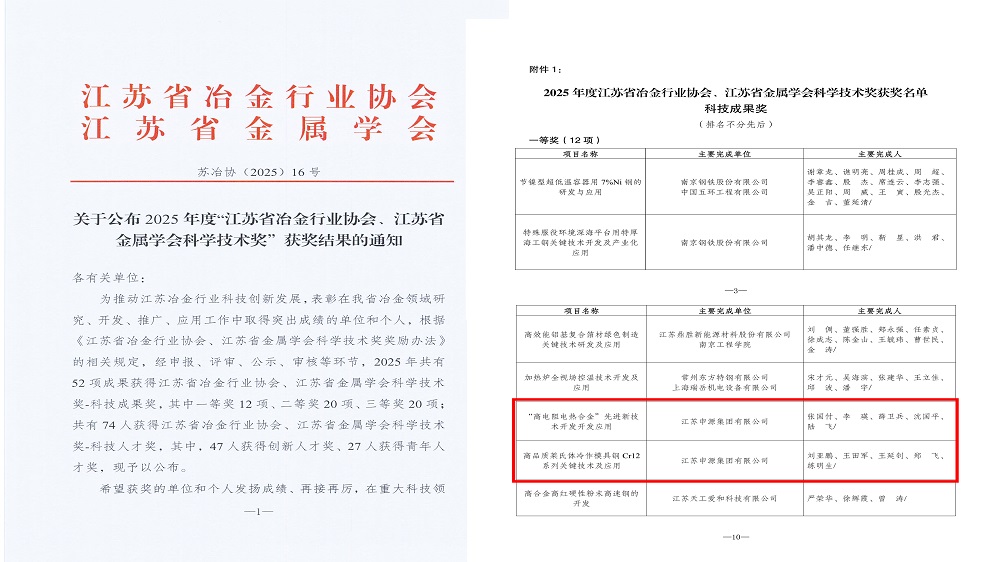 “江苏省冶金行业协会、、、江苏省金属学会科学手艺奖”获奖效果